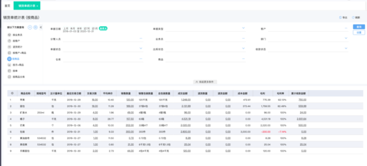 公司erp系统正式上线