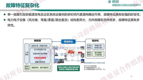 电力系统安全稳定控制技术演进与发展趋势