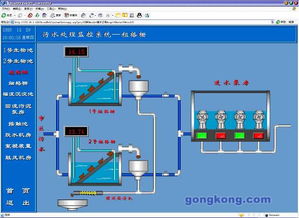 污水处理应用―污水处理厂监控系统 流量计 ,智