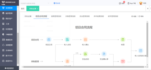 闵行区综合erp系统服务保障