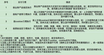 收银台 全面解读与认知支付系统 收银台管理 seo实验室