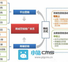 高清图片