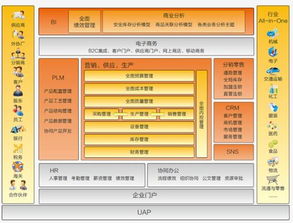 【东莞erp系统】-